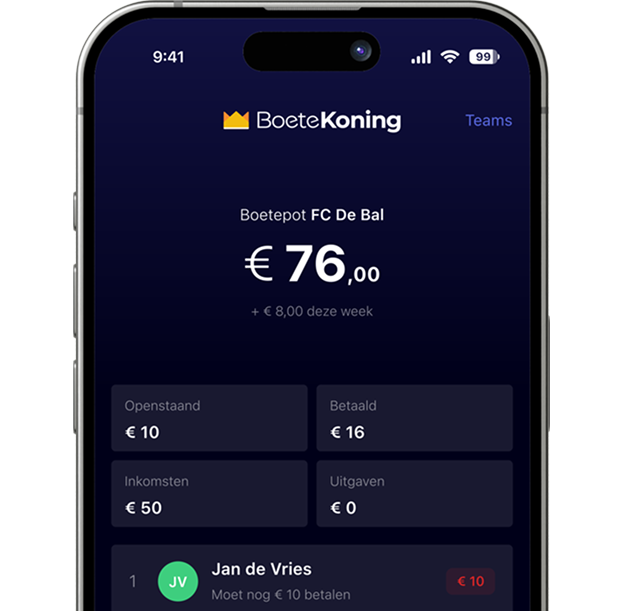 BoeteKoning teamoverzicht in de app